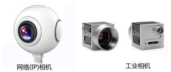 網(wǎng)絡(luò)相機(jī).jpg 網(wǎng)絡(luò)相機(jī).jpg