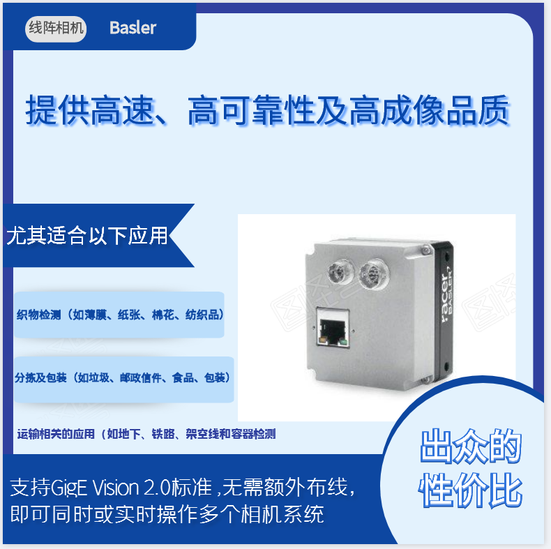 Basler線(xiàn)掃描相機(jī)2.png Basler線(xiàn)掃描相機(jī)2.png