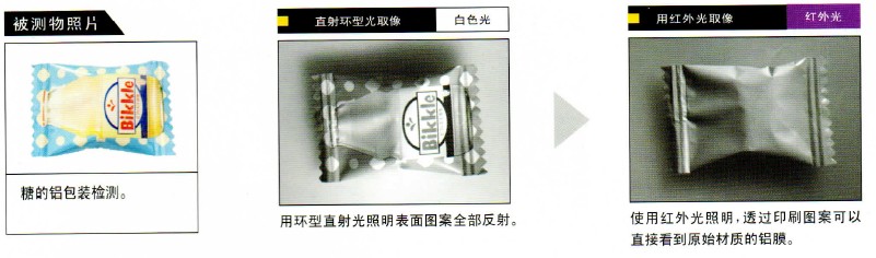 IR紅外光源是檢測原始材質圖案的最佳光源2.jpg